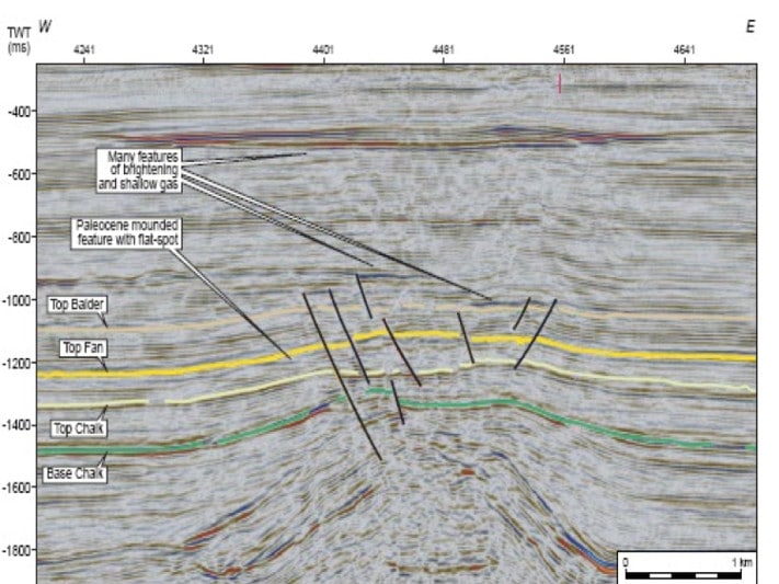 Seismisk linje i Det norsk-danske basseng med tilhørende geologisk tolkning som antyder paleocen hydrokarbonakkumulasjon. Linjen ligger på tvers av den retningen som sanden ble transportert fra øst mot vest. © Noreco