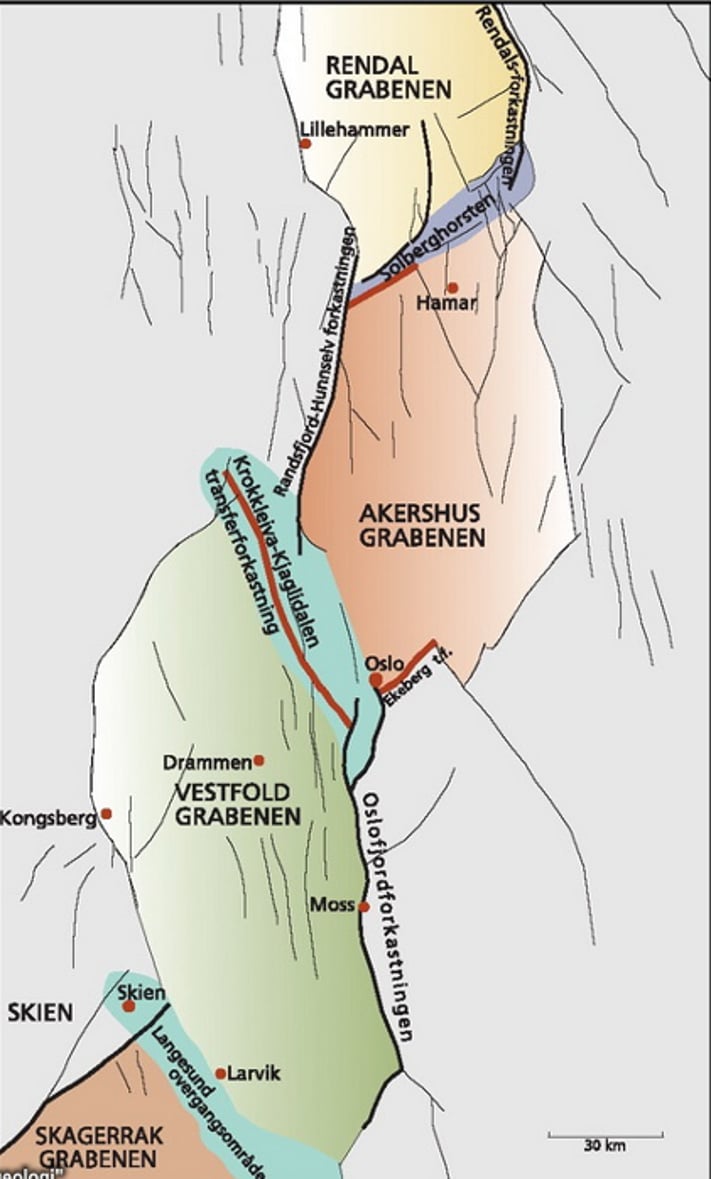 Oslofeltet og Oslograbenen (med Vestfoldgrabenen i sør og Akershusgrabenen i nord) strekker seg i et smalt belte fra Mjøsa i nord til Langesund i sør. Her finner vi bevart sedimentære bergarter (avsetningsbergarter) som er mellom 540 (kambrium) og ca 310 (karbon) millioner år gamleog magmatiske bergarter (vulkanske lavaer og intrusiver) som er ca 300-250 millioner år gamle (perm). Illustrasjon: Norsk Geologisk Forening - ”Landet blir til - Norges geologi”. NGF 2006.