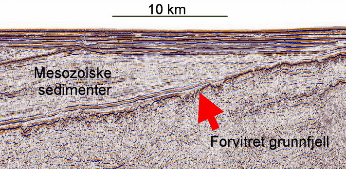 Mesozoisk erosjonsflate er angitt med rød pil på den seismiske linjen fra Stavangerplattformen utenfor Karmøy. Den forvitrede linjen er overlagret av sen jura og kritt bergarter. På Utsirahøyden, som ligger lengre ut på sokkelen, er det funnet olje i grovkornete, forvitrede bergarter av samme type som finnes på strandflaten i Nordland. Fra Lars Nørgaard Jensen i Statoil.