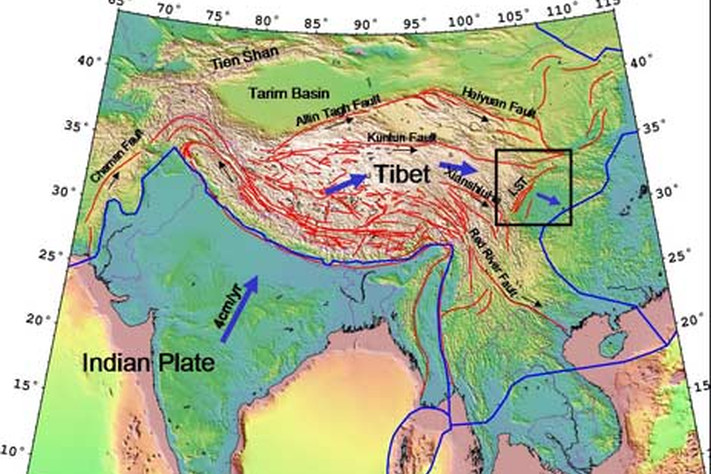 Deformation in Tibet as a result of the convergence between the Indian and the Eurasian Plates. The major plate boundaries are shown in blue lines. The plate velocity for the Indian plate is shown as a blue arrow (approximately 4 cm/yr). The major faults are shown in red. The Sichuan Province where the Wenchuan earthquake of 12 May 2008 (M=7.9) occurred, is shown as a black rectangle. The earthquake ruptured a reverse fault along the Longmen Shan Fold and Thrust Belt (LST).