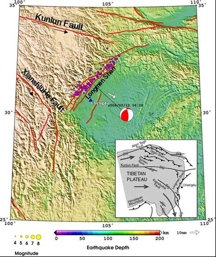 The main tectonic elements in the Sichuan Province (faults are shown in red). The white arrows indicate the approximate GPS velocity vectors where the motion is slowed down across the Longmen Shan Fold and Thrust Belt from 14 mm/yr in the eastern Tibet down to 10 mm/yr in Sichuan Basin. Part of the accumulated stress (4 mm/yr) is released during the earthquake. The purple-blue colored circles show the epicenter location of the aftershocks (from USGS). The main shock is shown by the largest symbol. Focal mechanism indicates reverse faulting along a NE-SW oriented NW dipping fault plane (from GCMT). The inset map shows the main tectonic elements of deformation in eastern Tibet.