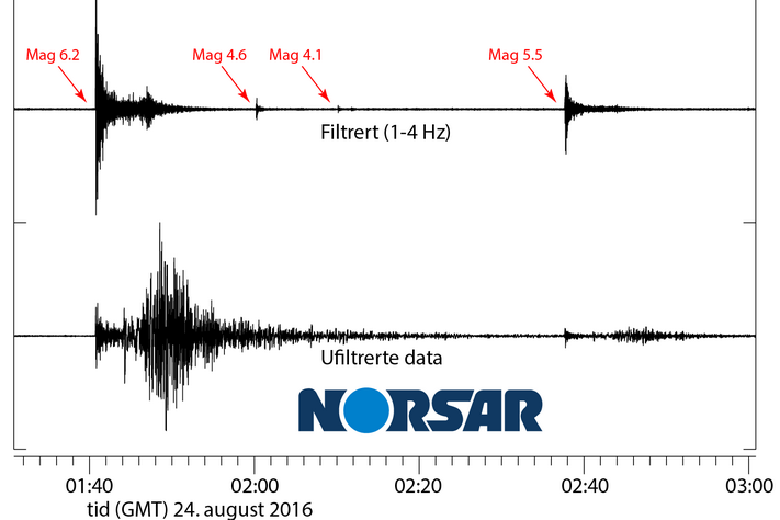 Seismogram_Norsar