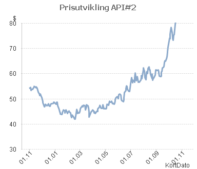 kullprisen-snsk