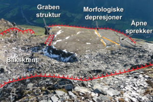 Konstant trussel